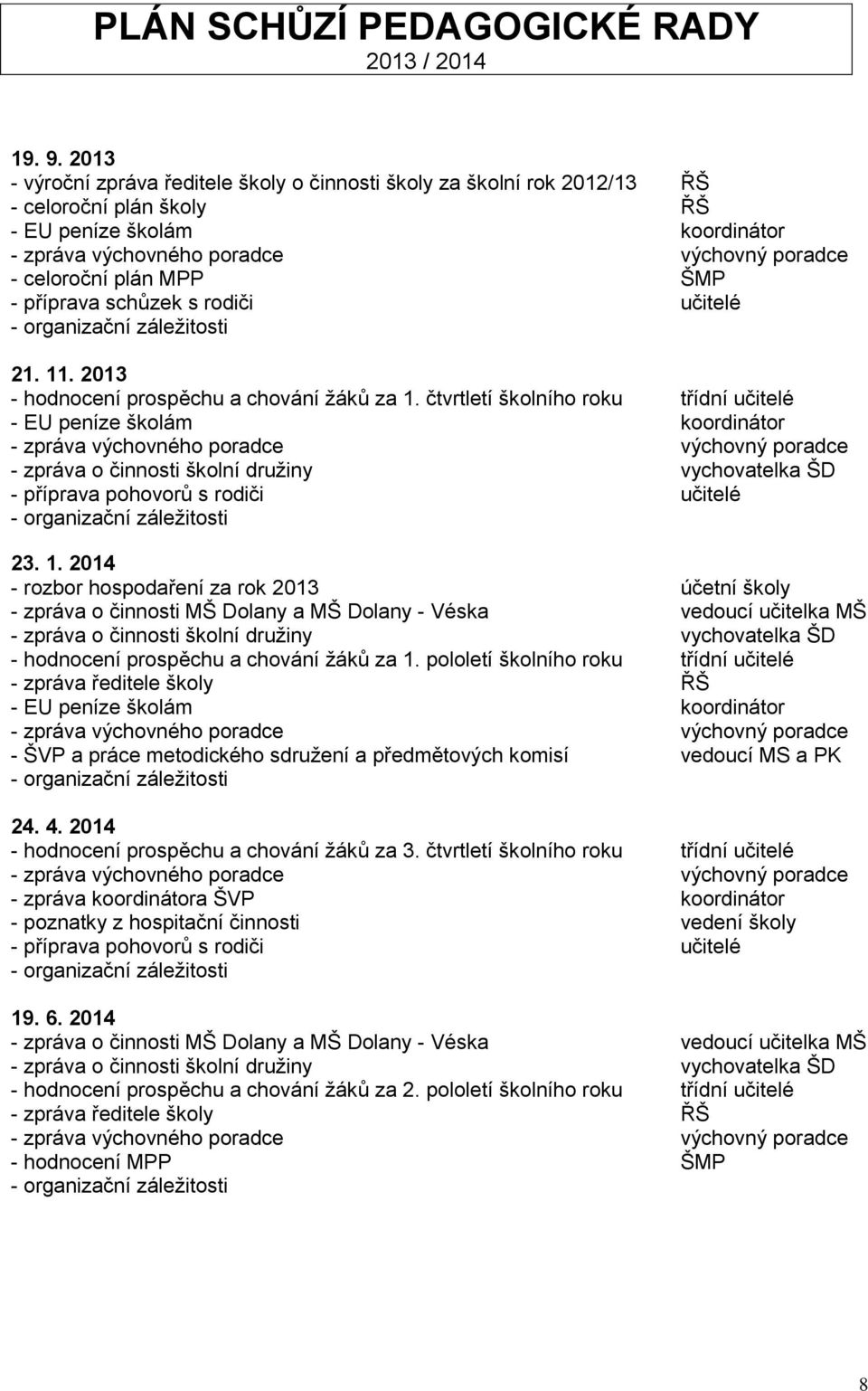 MPP ŠMP - příprava schůzek s rodiči učitelé - organizační záležitosti 21. 11. 2013 - hodnocení prospěchu a chování žáků za 1.