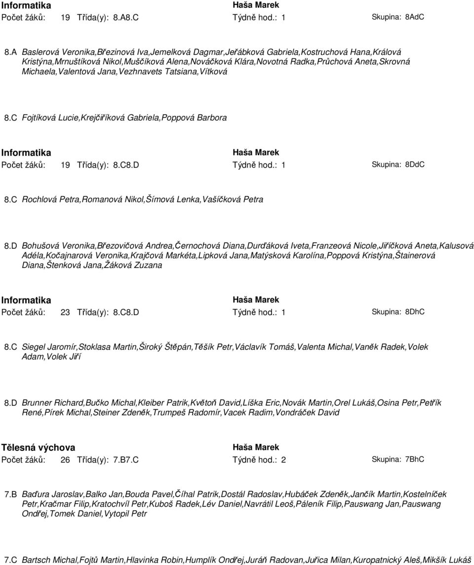 Michaela,Valentová Jana,Vezhnavets Tatsiana,Vítková 8.C Fojtíková Lucie,Krejčiříková Gabriela,Poppová Barbora Informatika Haša Marek Počet žáků: 19 Třída(y): 8.C8.D Týdně hod.: 1 Skupina: 8DdC 8.