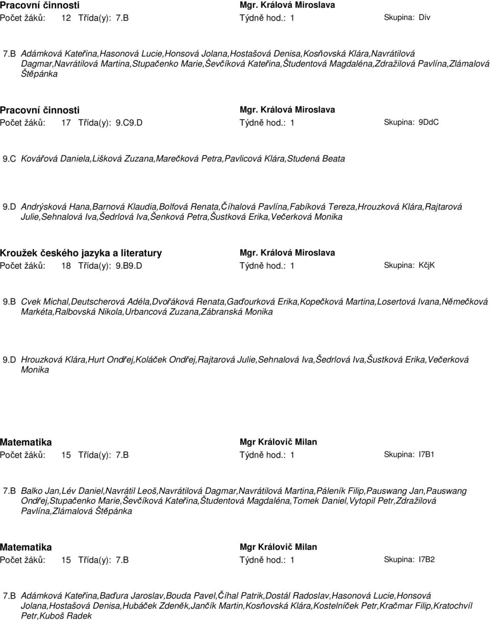 Pavlína,Zlámalová Štěpánka Pracovní činnosti Mgr. Králová Miroslava Počet žáků: 17 Třída(y): 9.C9.D Týdně hod.: 1 Skupina: 9DdC 9.