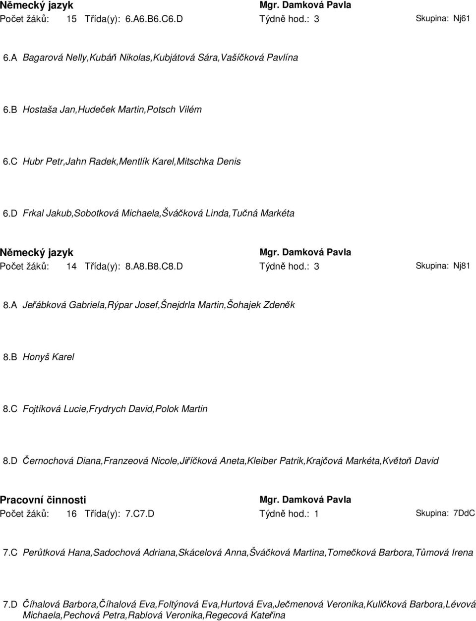 Damková Pavla Počet žáků: 14 Třída(y): 8.A8.B8.C8.D Týdně hod.: 3 Skupina: Nj81 8.A Jeřábková Gabriela,Rýpar Josef,Šnejdrla Martin,Šohajek Zdeněk 8.B Honyš Karel 8.