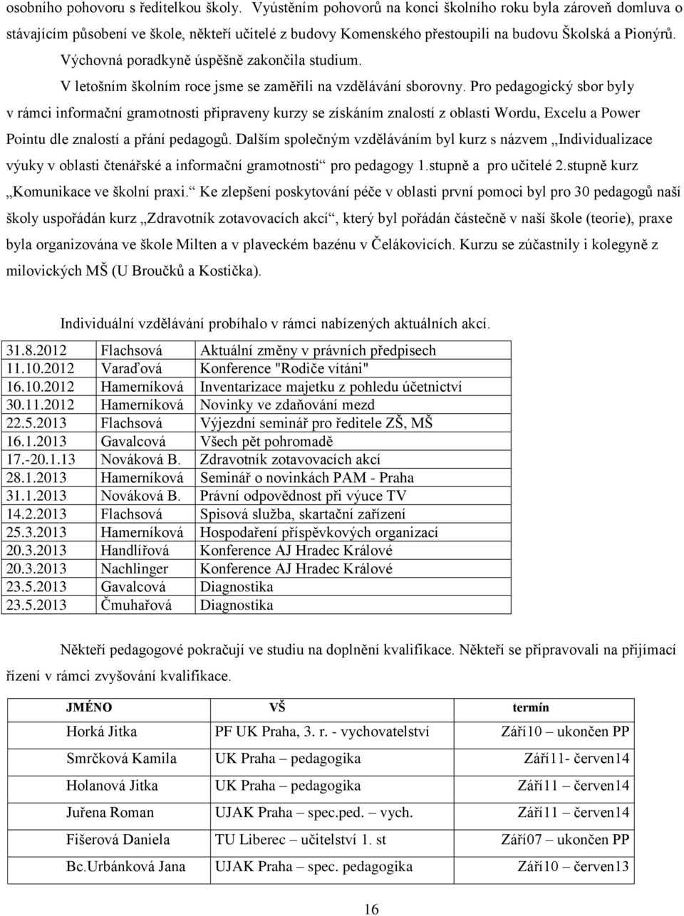 Výchovná poradkyně úspěšně zakončila studium. V letošním školním roce jsme se zaměřili na vzdělávání sborovny.