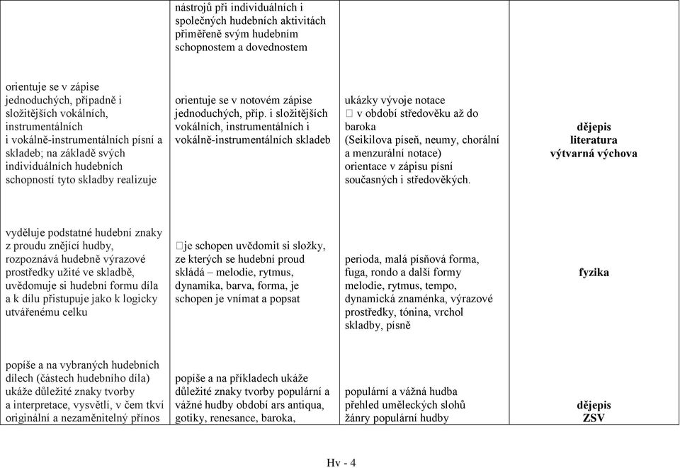 i složitějších vokálních, instrumentálních i vokálně-instrumentálních skladeb ukázky vývoje notace období středověku až do baroka (Seikilova píseň, neumy, chorální a menzurální notace) orientace v