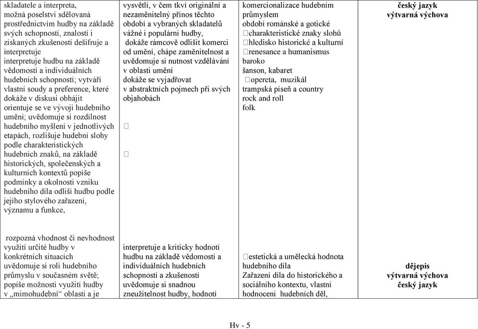 jednotlivých etapách, rozlišuje hudební slohy podle charakteristických hudebních znaků, na základě historických, společenských a kulturních kontextů popíše podmínky a okolnosti vzniku hudebního díla