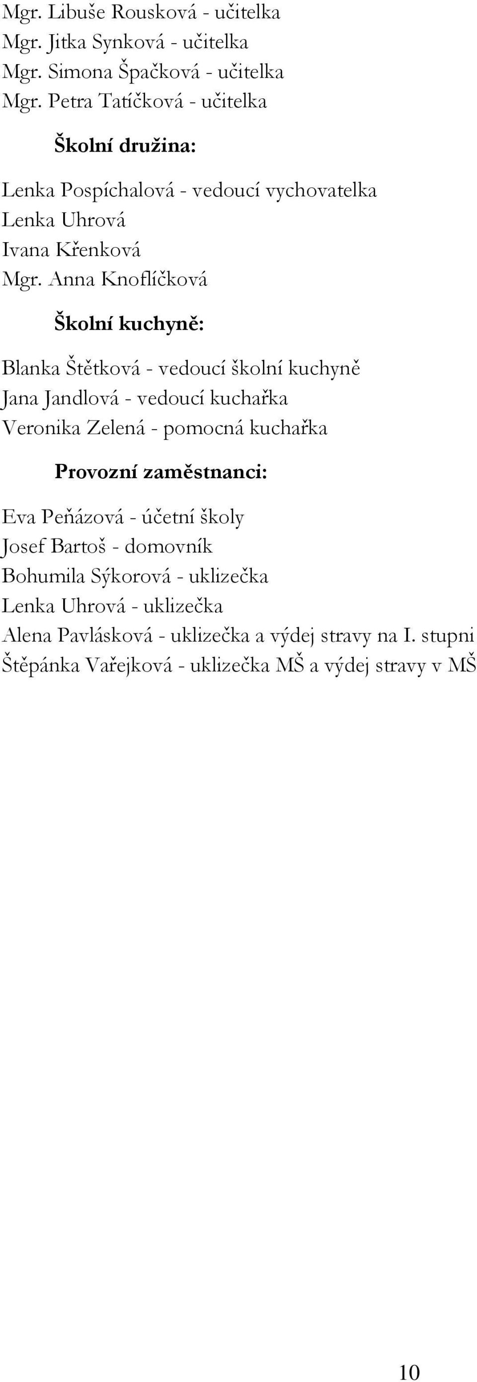 Anna Knoflíčková Školní kuchyně: Blanka Štětková - vedoucí školní kuchyně Jana Jandlová - vedoucí kuchařka Veronika Zelená - pomocná kuchařka Provozní