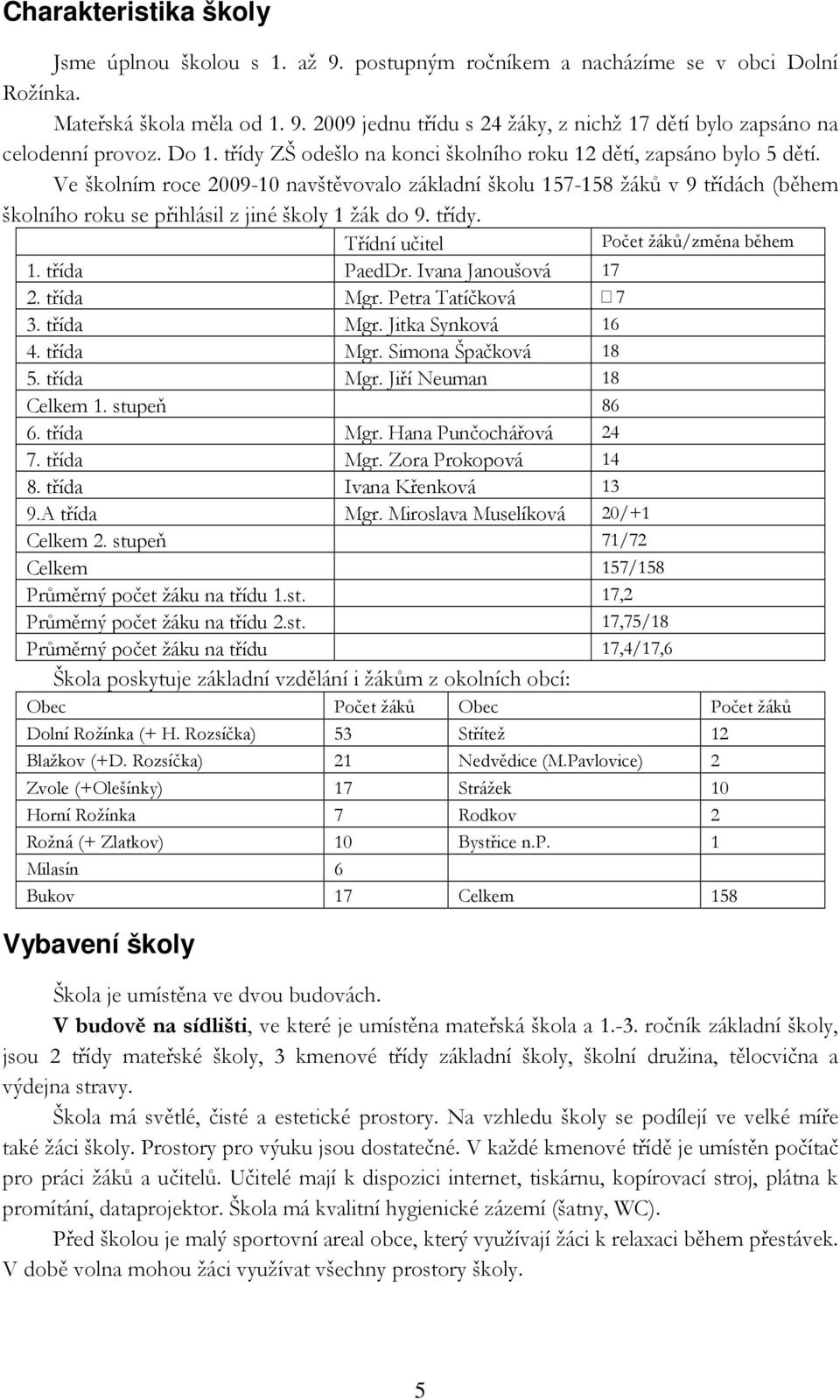 Ve školním roce 2009-10 navštěvovalo základní školu 157-158 žáků v 9 třídách (během školního roku se přihlásil z jiné školy 1 žák do 9. třídy. Počet žáků/změna během roku Třídní učitel 1.