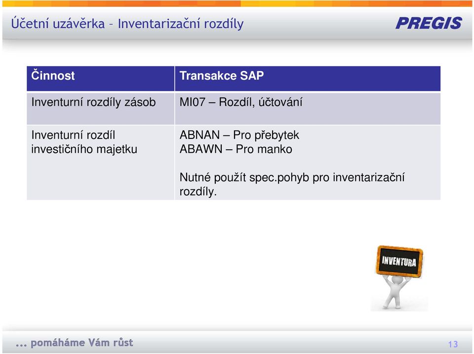 Transakce SAP MI07 Rozdíl, účtování ABNAN Pro přebytek