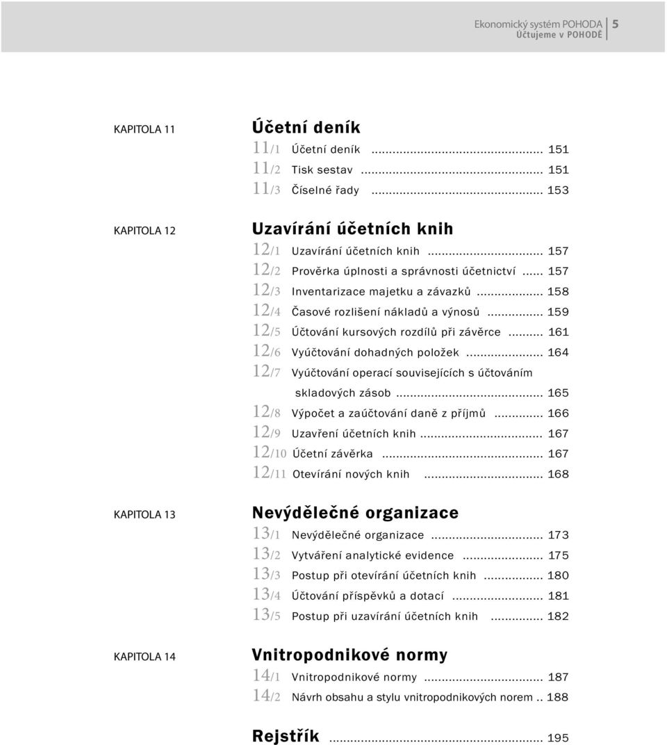 .. 161 12/6 Vyúčtování dohadných položek... 164 12/7 Vyúčtování operací souvisejících s účtováním skladových zásob... 165 12/8 Výpočet a zaúčtování daně z příjmů... 166 12/9 Uzavření účetních knih.