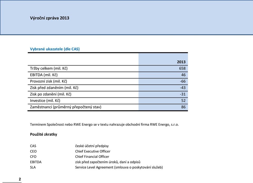 Kč) 52 Zaměstnanci (průměrný přepočtený stav) 86 Termínem Společnost nebo RWE Energo se v textu nahrazuje obchodní firma RWE Energo,