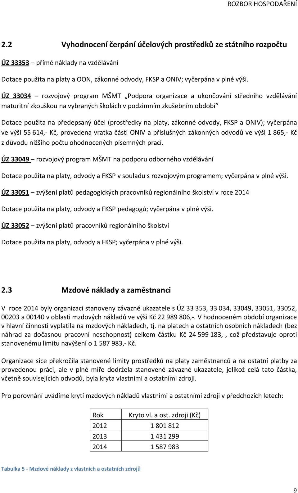 ÚZ 33034 rozvojový program MŠMT Podpora organizace a ukončování středního vzdělávání maturitní zkouškou na vybraných školách v podzimním zkušebním období Dotace použita na předepsaný účel (prostředky