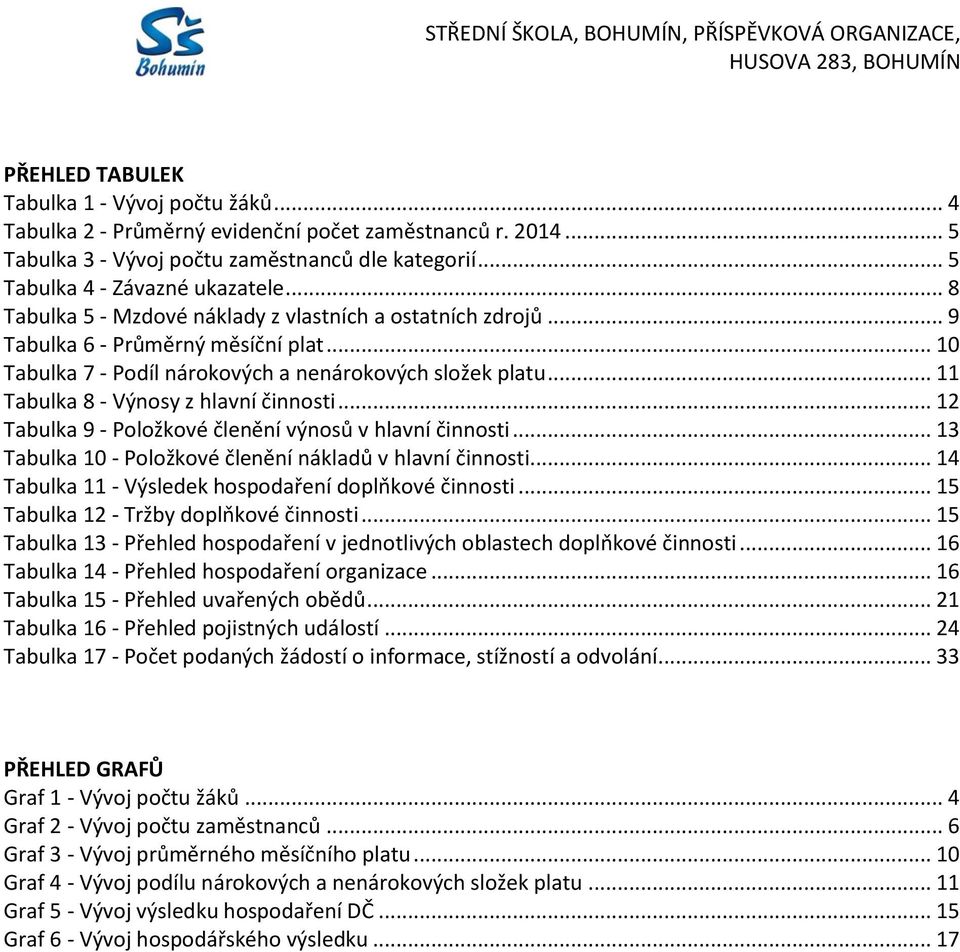 .. 10 Tabulka 7 - Podíl nárokových a nenárokových složek platu... 11 Tabulka 8 - Výnosy z hlavní činnosti... 12 Tabulka 9 - Položkové členění výnosů v hlavní činnosti.