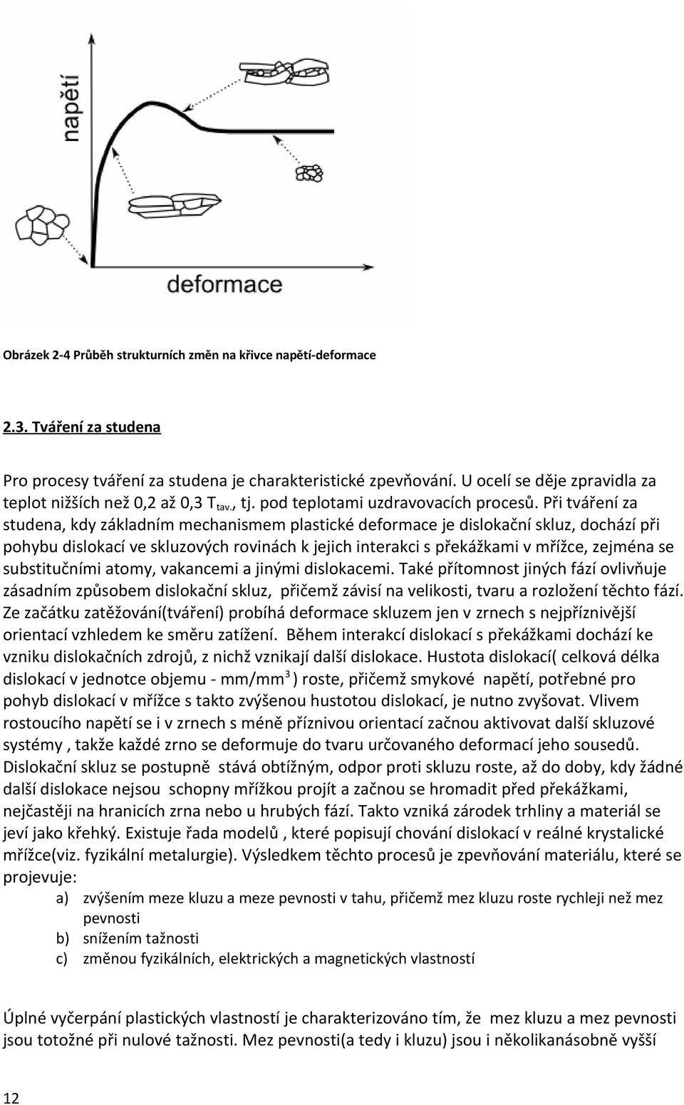 Při tváření za studena, kdy základním mechanismem plastické deformace je dislokační skluz, dochází při pohybu dislokací ve skluzových rovinách k jejich interakci s překážkami v mřížce, zejména se