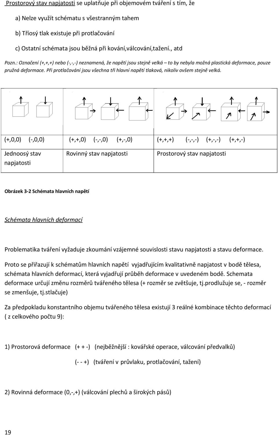 Při protlačování jsou všechna tři hlavní napětí tlaková, nikoliv ovšem stejně velká.