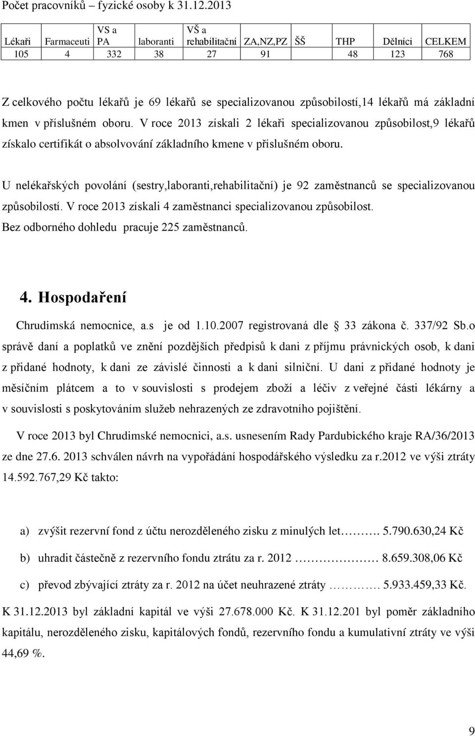 lékařů má základní kmen v příslušném oboru. V roce 2013 získali 2 lékaři specializovanou způsobilost,9 lékařů získalo certifikát o absolvování základního kmene v příslušném oboru.