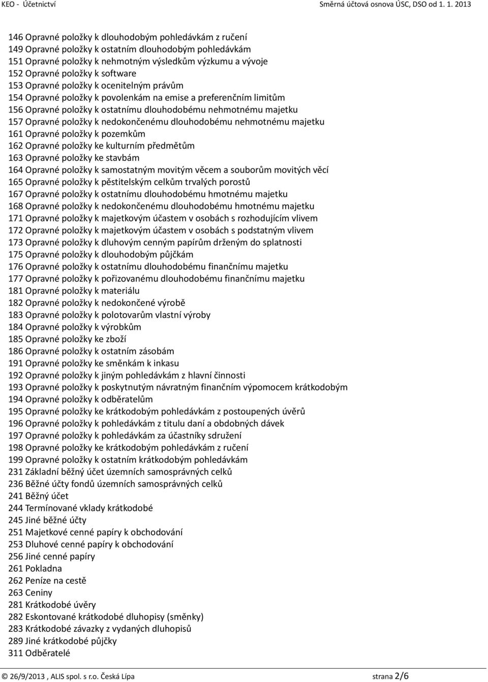 nedokončenému dlouhodobému nehmotnému majetku 161 Opravné položky k pozemkům 162 Opravné položky ke kulturním předmětům 163 Opravné položky ke stavbám 164 Opravné položky k samostatným movitým věcem