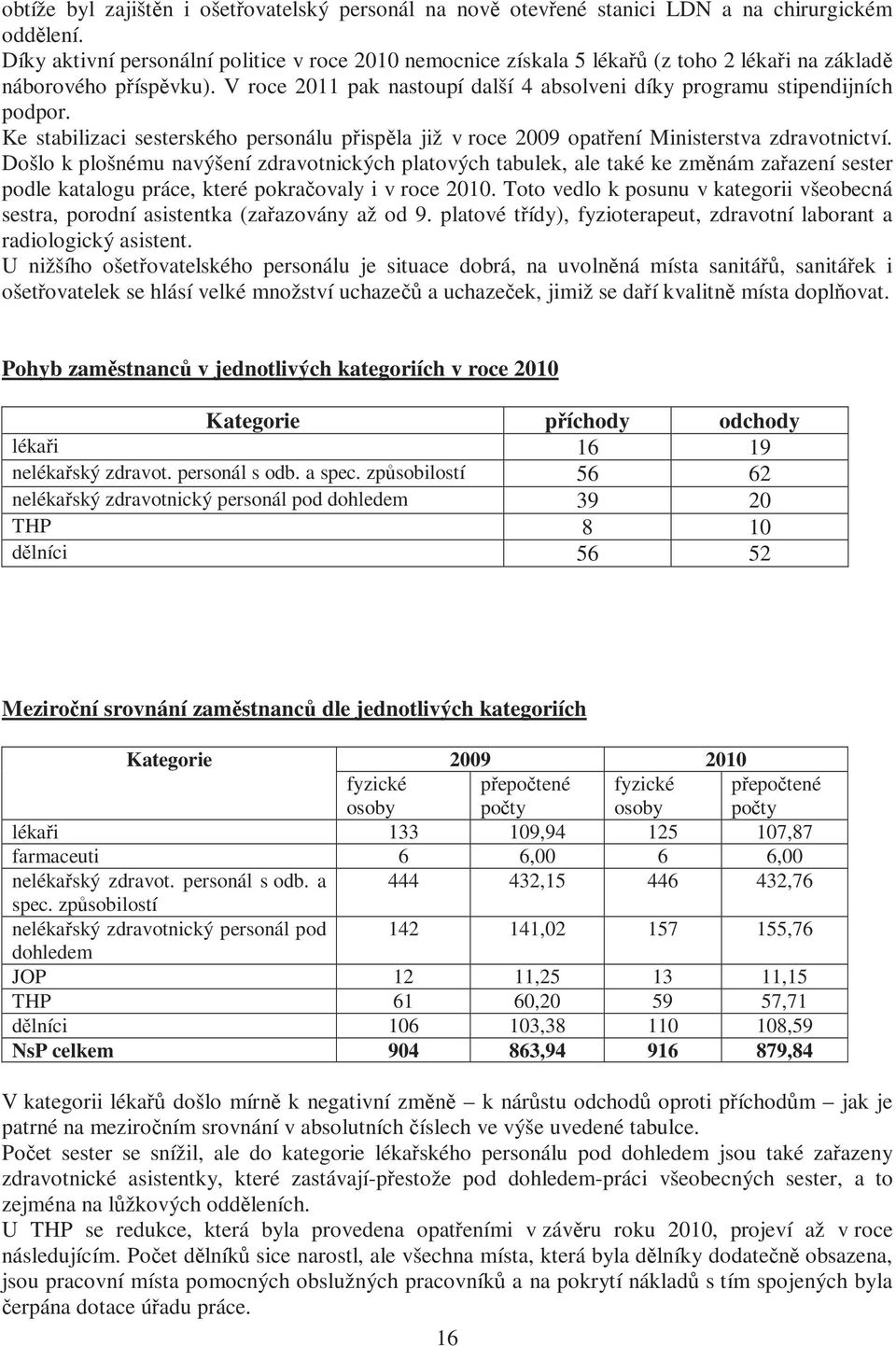 V roce 2011 pak nastoupí další 4 absolveni díky programu stipendijních podpor. Ke stabilizaci sesterského personálu přispěla již v roce 2009 opatření Ministerstva zdravotnictví.