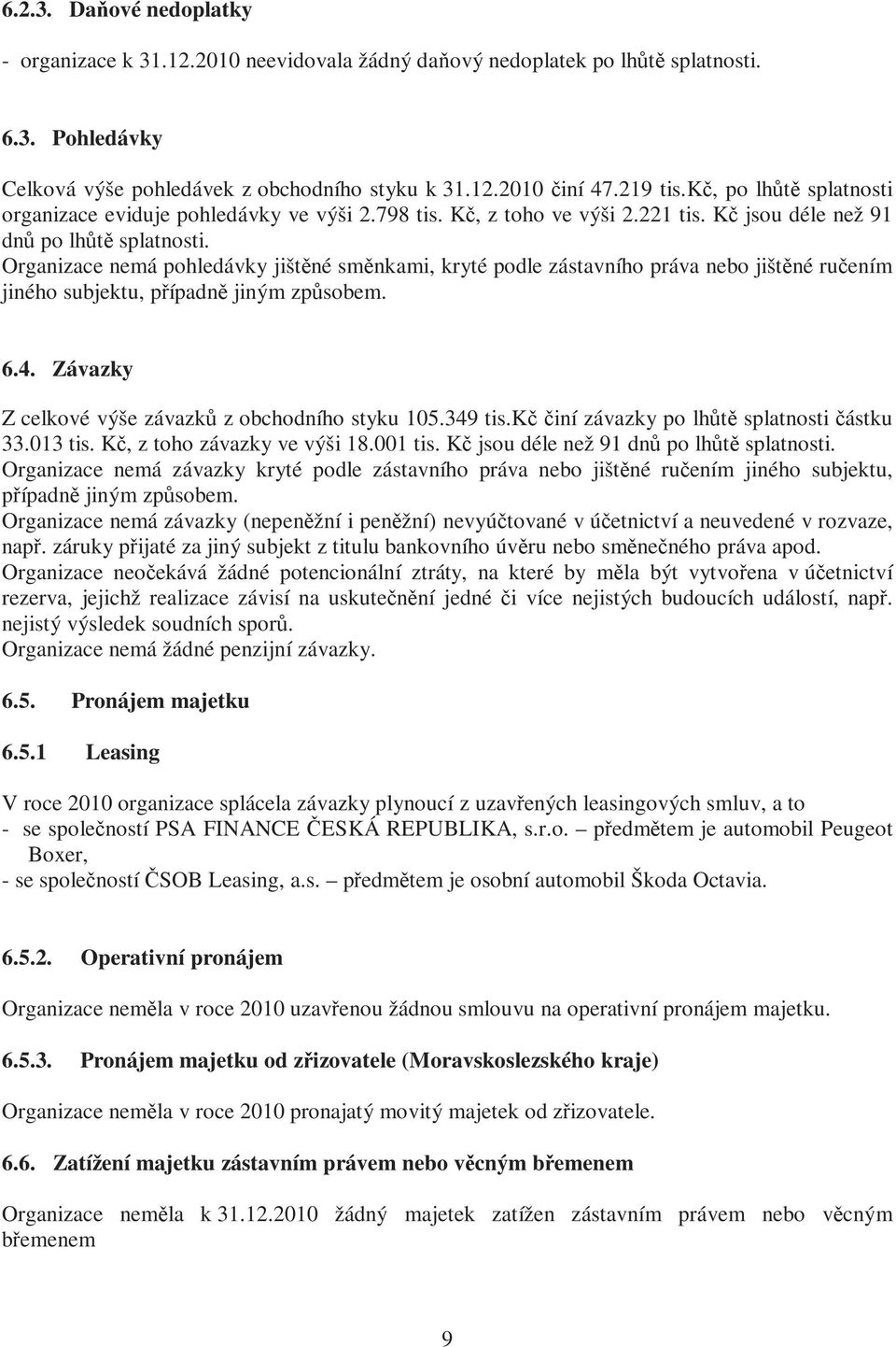 Organizace nemá pohledávky jištěné směnkami, kryté podle zástavního práva nebo jištěné ručením jiného subjektu, případně jiným způsobem. 6.4. Závazky Z celkové výše závazků z obchodního styku 105.