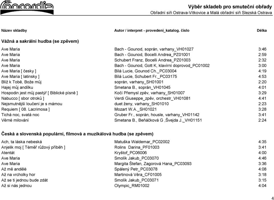 _PC03175 4:53 Blíž k Tobě, Bože můj soprán, varhany_sh01001 2:20 Hajej můj andílku Smetana B.