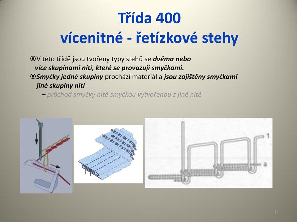 Smyčky jedné skupiny prochází materiál a jsou zajištěny smyčkami