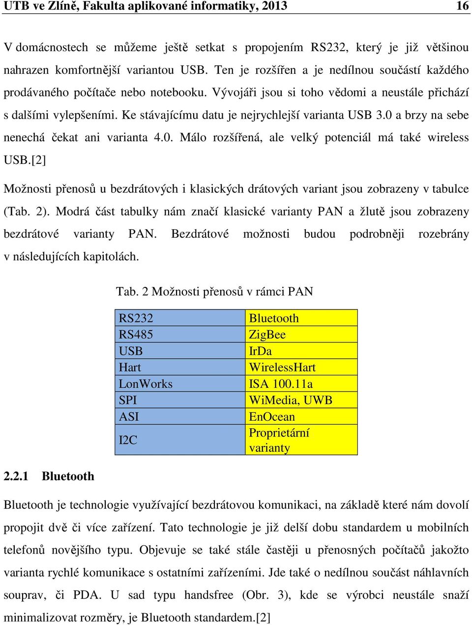 Ke stávajícímu datu je nejrychlejší varianta USB 3.0 a brzy na sebe nenechá čekat ani varianta 4.0. Málo rozšířená, ale velký potenciál má také wireless USB.