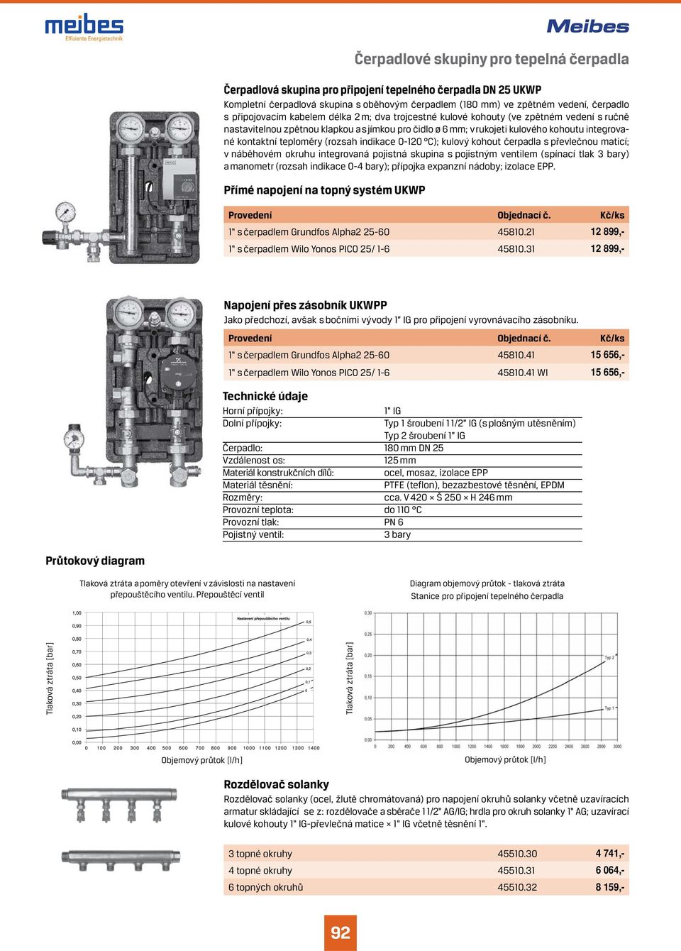 teploměry (rozsah indikace 0-120 C); kulový kohout čerpadla s převlečnou maticí; v náběhovém okruhu integrovaná pojistná skupina s pojistným ventilem (spínací tlak bary) a manometr (rozsah indikace
