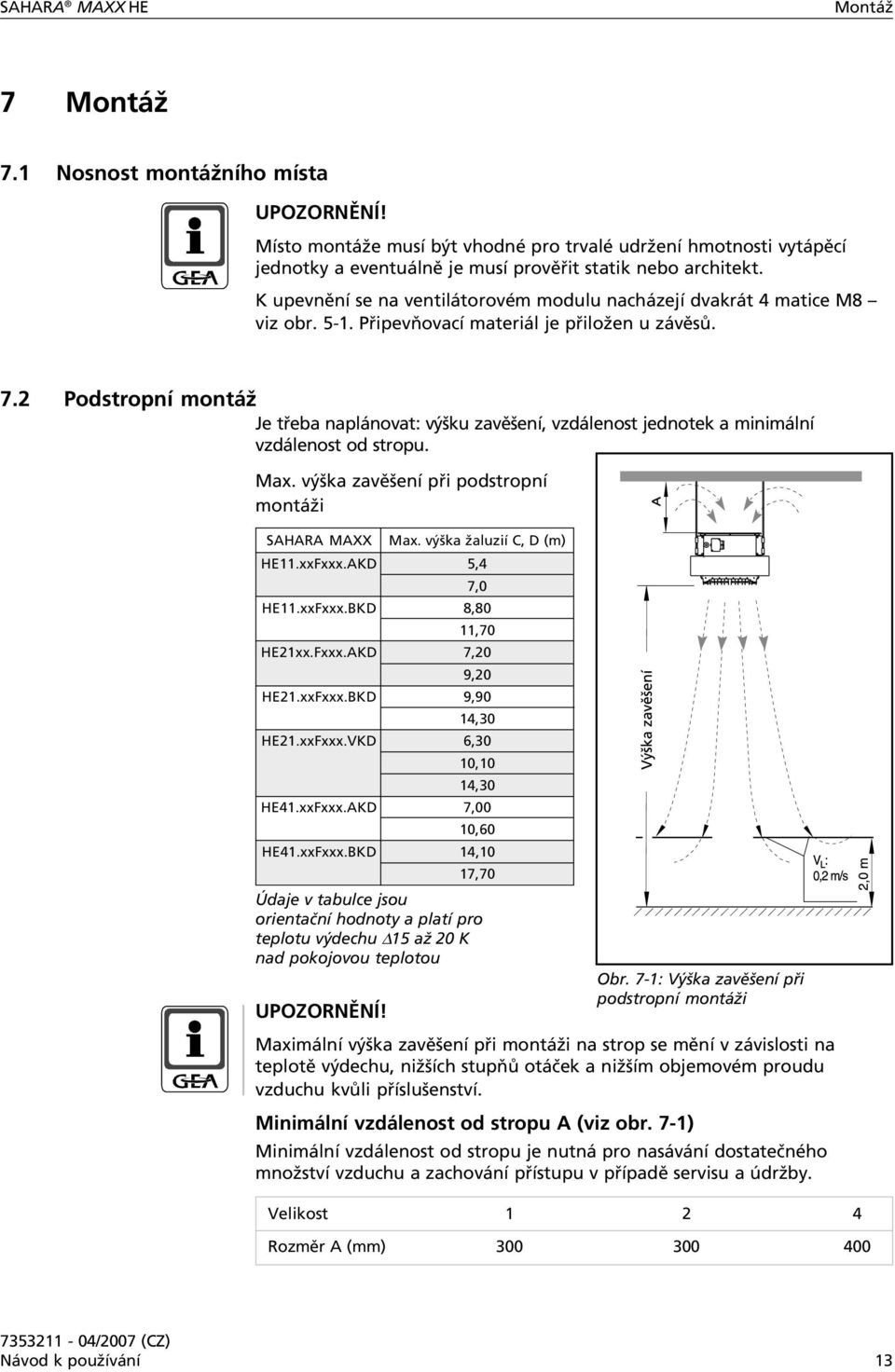 K upevnění se na ventilátorovém modulu nacházejí dvakrát 4 matice M8 viz obr. 5-1. Připevňovací materiál je přiložen u závěsů. 7.