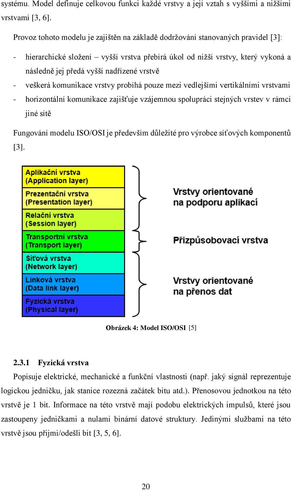 vrstvě - veškerá komunikace vrstvy probíhá pouze mezi vedlejšími vertikálními vrstvami - horizontální komunikace zajišťuje vzájemnou spolupráci stejných vrstev v rámci jiné sítě Fungování modelu