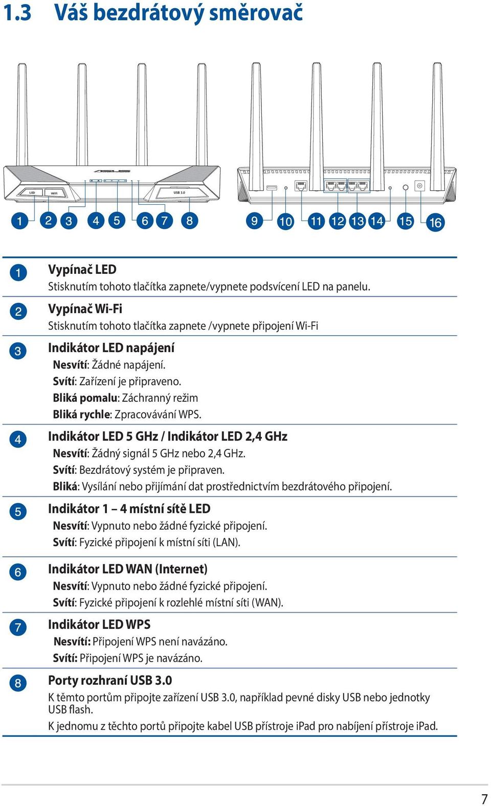 Bliká pomalu: Záchranný režim Bliká rychle: Zpracovávání WPS. Indikátor LED 5 GHz / Indikátor LED 2,4 GHz Nesvítí: Žádný signál 5 GHz nebo 2,4 GHz. Svítí: Bezdrátový systém je připraven.