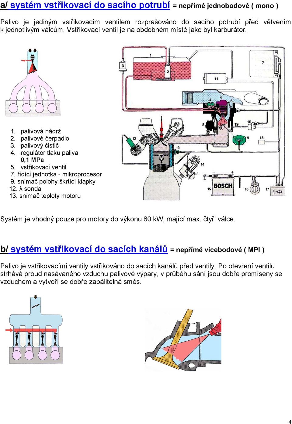 řídící jednotka - mikroprocesor 9. snímač polohy škrtící klapky 12. λ sonda 13. snímač teploty motoru Systém je vhodný pouze pro motory do výkonu 80 kw, mající max. čtyři válce.