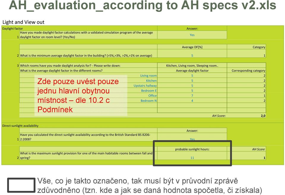 (Yes/No) Answer: Yes Average DF[%] Category 2What is the minimum average daylight factor in the building? (>5%,>3%, >2%,>1% on average) 5 1 3 Which rooms have you made daylight analysis for?