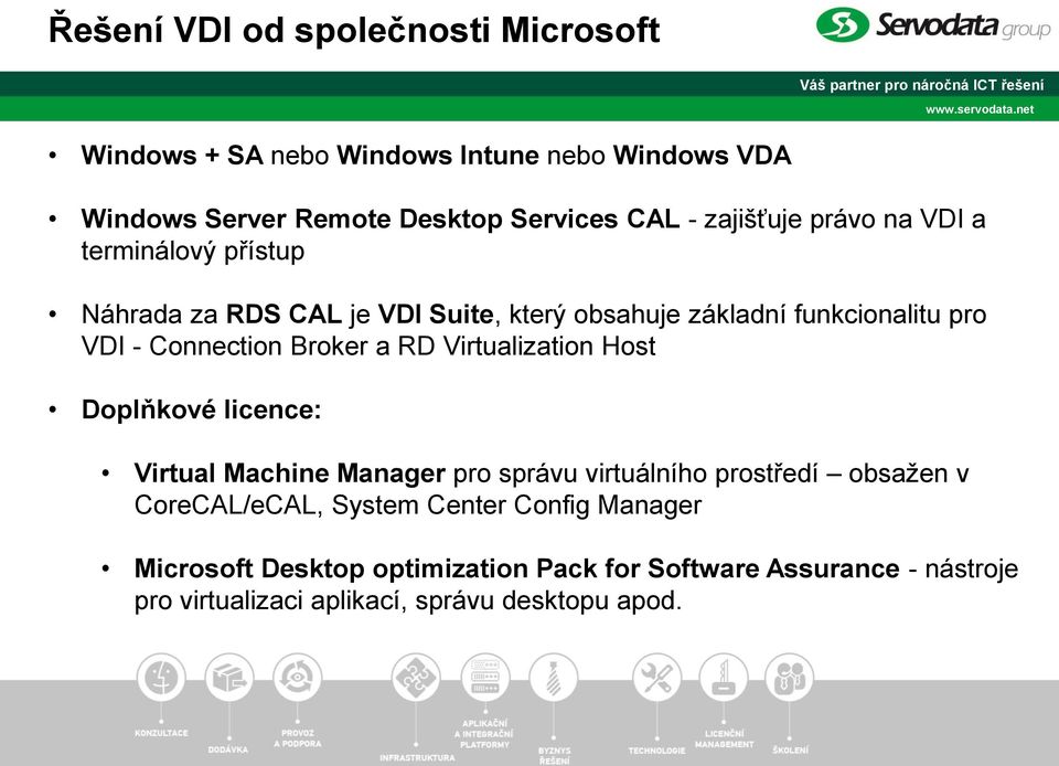 Broker a RD Virtualization Host Doplňkové licence: Virtual Machine Manager pro správu virtuálního prostředí obsažen v CoreCAL/eCAL,