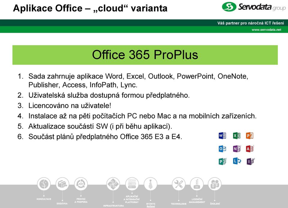 2. Uživatelská služba dostupná formou předplatného. 3. Licencováno na uživatele! 4.
