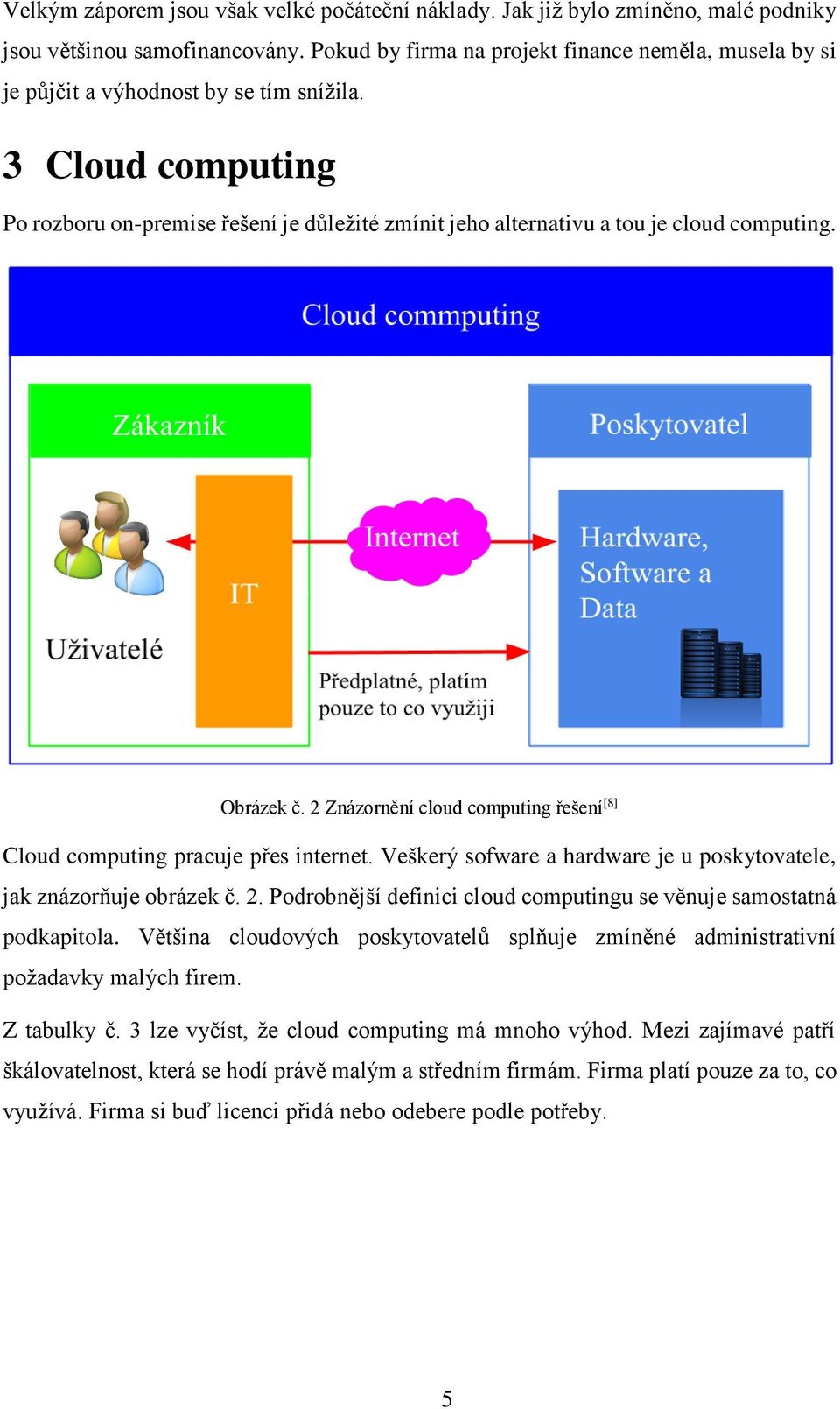 3 Cloud computing Po rozboru on-premise řešení je důležité zmínit jeho alternativu a tou je cloud computing. Obrázek č. 2 Znázornění cloud computing řešení [8] Cloud computing pracuje přes internet.