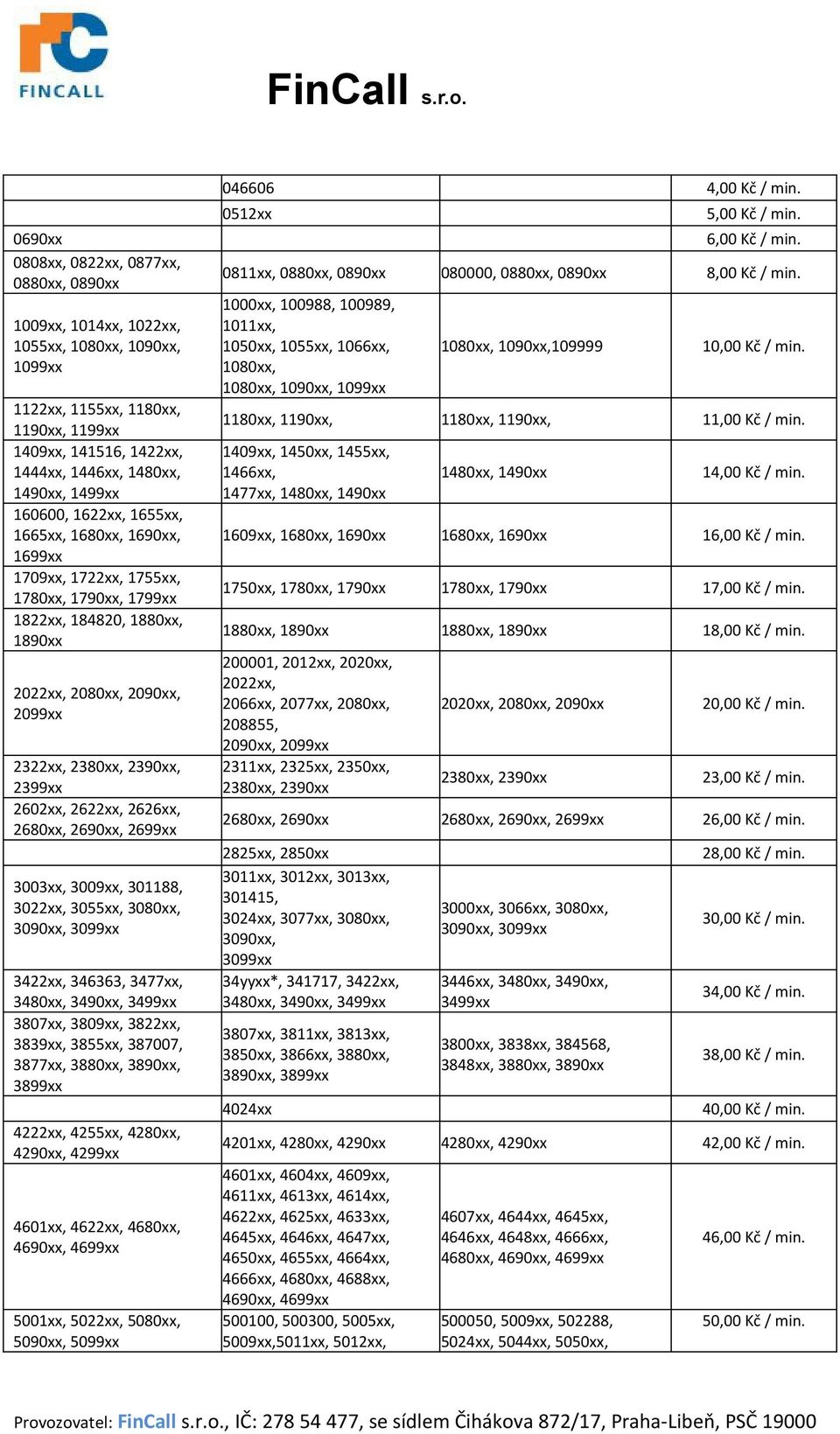 2399xx 2602xx, 2622xx, 2626xx, 2680xx, 2690xx, 2699xx 3003xx, 3009xx, 301188, 3022xx, 3055xx, 3080xx, 3090xx, 3099xx 3422xx, 346363, 3477xx, 3480xx, 3490xx, 3499xx 3807xx, 3809xx, 3822xx, 3839xx,