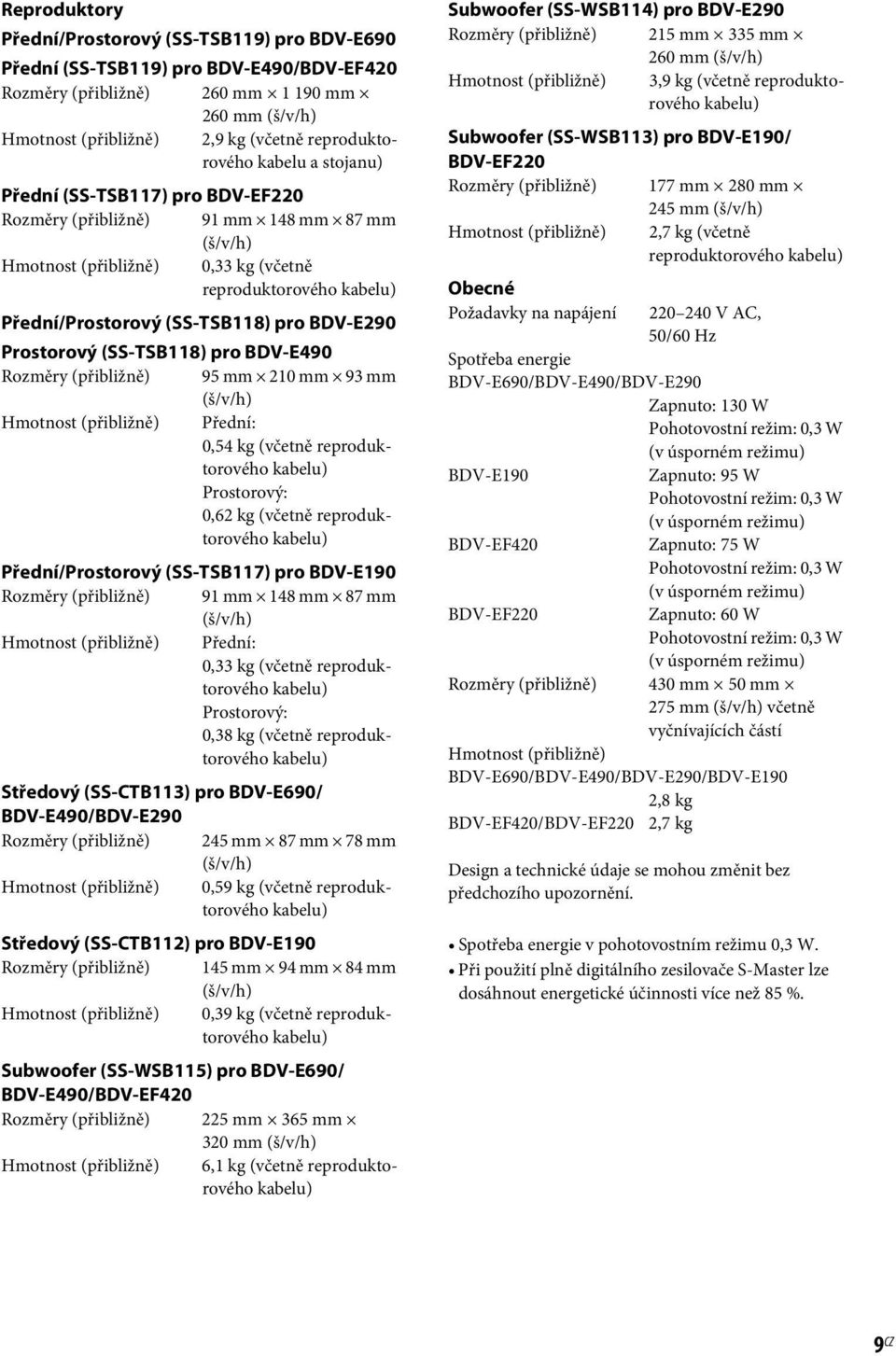 (SS-TSB118) pro BDV-E290 Prostorový (SS-TSB118) pro BDV-E490 Rozměry (přibližně) 95 mm 210 mm 93 mm (š/v/h) Hmotnost (přibližně) Přední: 0,54 kg (včetně reproduktorového kabelu) Prostorový: 0,62 kg