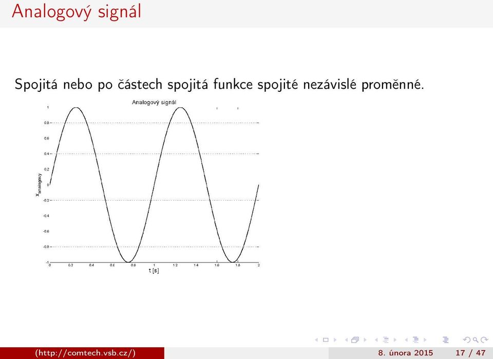 nezávislé proměnné.