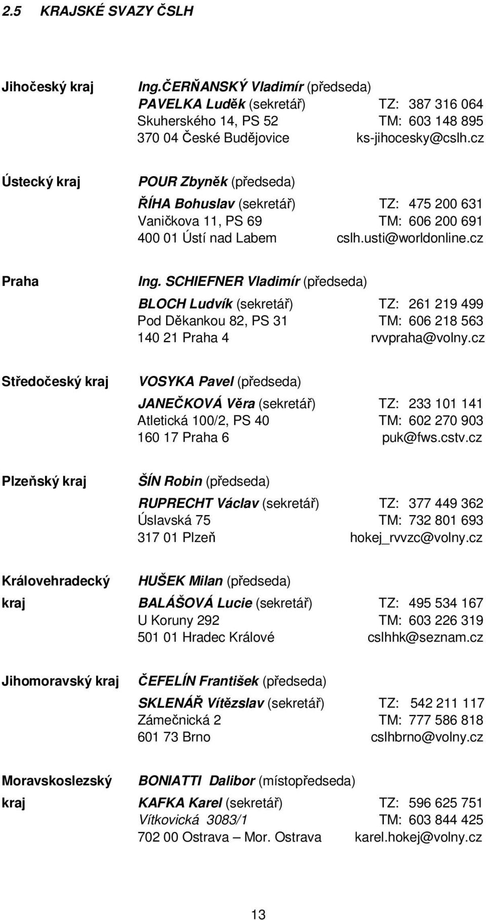 SCHIEFNER Vladimír (předseda) BLOCH Ludvík (sekretář) TZ: 261 219 499 Pod Děkankou 82, PS 31 TM: 66 218 563 14 21 Praha 4 rvvpraha@volny.