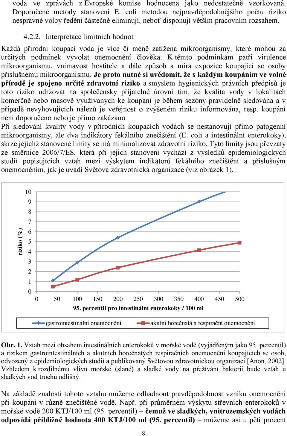 2. Interpretace limitních hodnot Každá přírodní koupací voda je více či méně zatížena mikroorganismy, které mohou za určitých podmínek vyvolat onemocnění člověka.