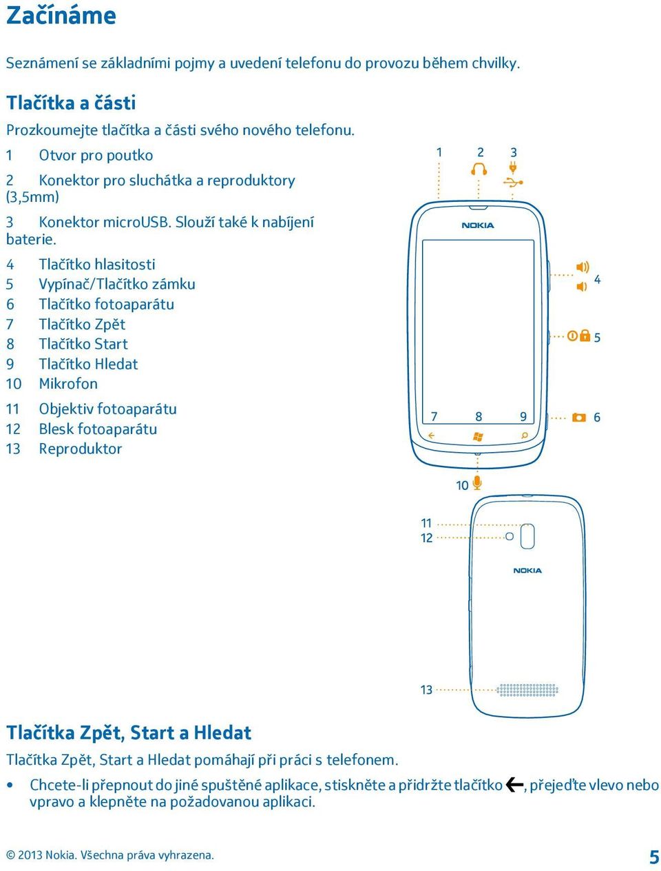 4 Tlačítko hlasitosti 5 Vypínač/Tlačítko zámku 6 Tlačítko fotoaparátu 7 Tlačítko Zpět 8 Tlačítko Start 9 Tlačítko Hledat 10 Mikrofon 11 Objektiv fotoaparátu 12 Blesk