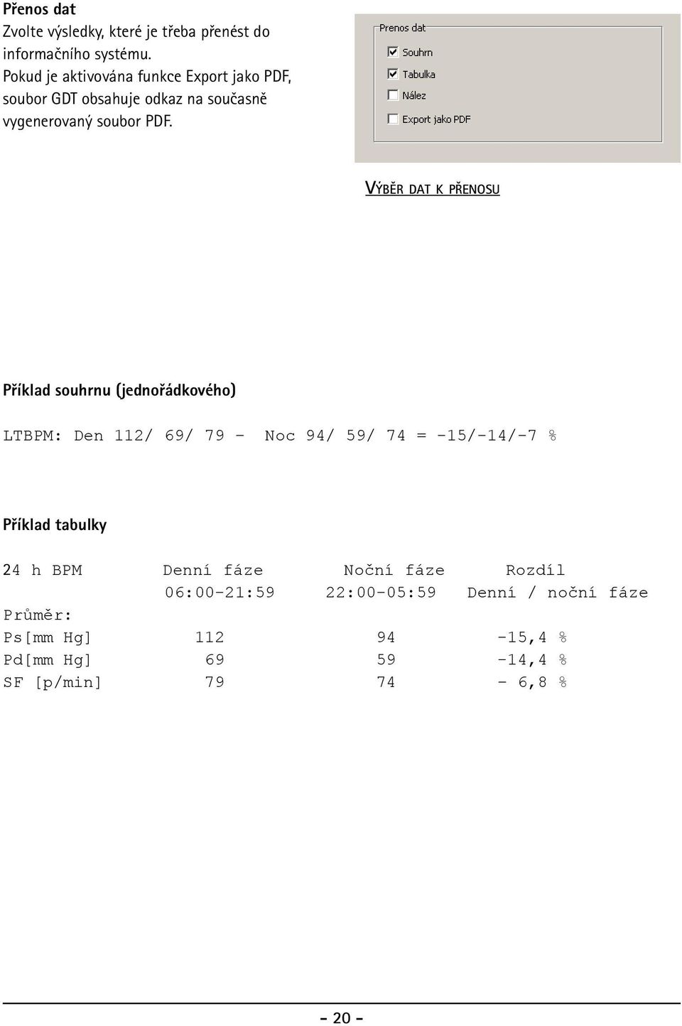 Výběr dat k přenosu Příklad souhrnu (jednořádkového) LTBPM: Den 112/ 69/ 79 Noc 94/ 59/ 74 = -15/-14/-7 % Příklad