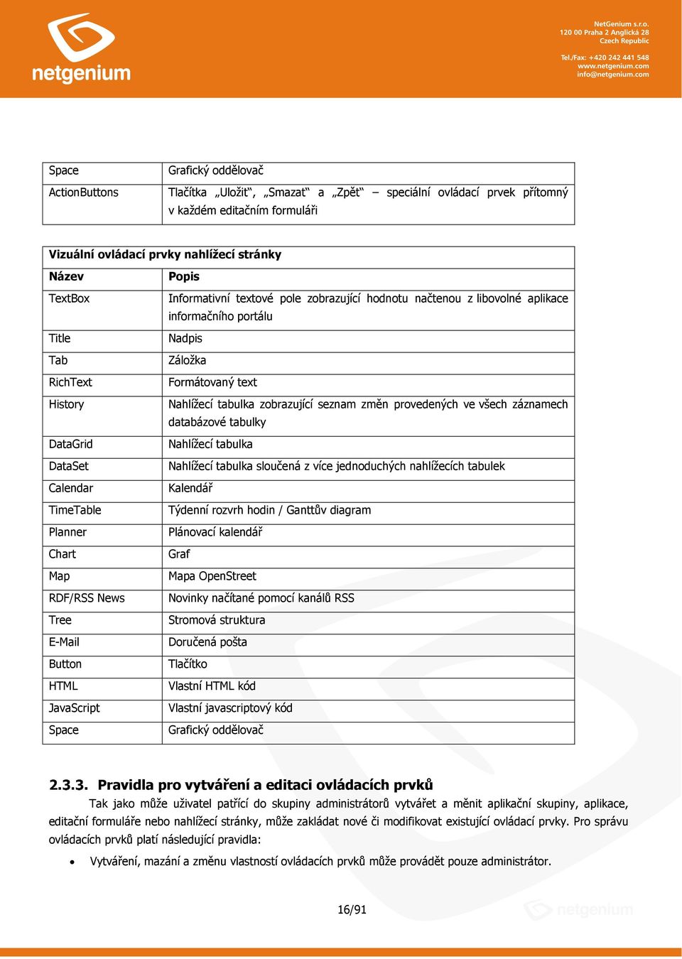 prtálu Nadpis Zálžka Frmátvaný text Nahlížecí tabulka zbrazující seznam změn prvedených ve všech záznamech databázvé tabulky Nahlížecí tabulka Nahlížecí tabulka slučená z více jednduchých nahlížecích