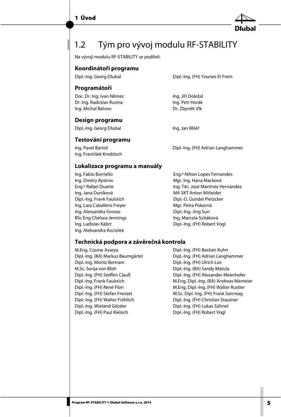 º Rafael Duarte Ing. Jana Duníková Dipl.-Ing. Frank Faulstich Ing. Lara Caballero Freyer Ing. Alessandra Grosso BSc Eng Chelsea Jennings Ing. Ladislav Kábrt Ing. Aleksandra Kociołek Dipl.-Ing. (FH) Younes El Frem Ing.