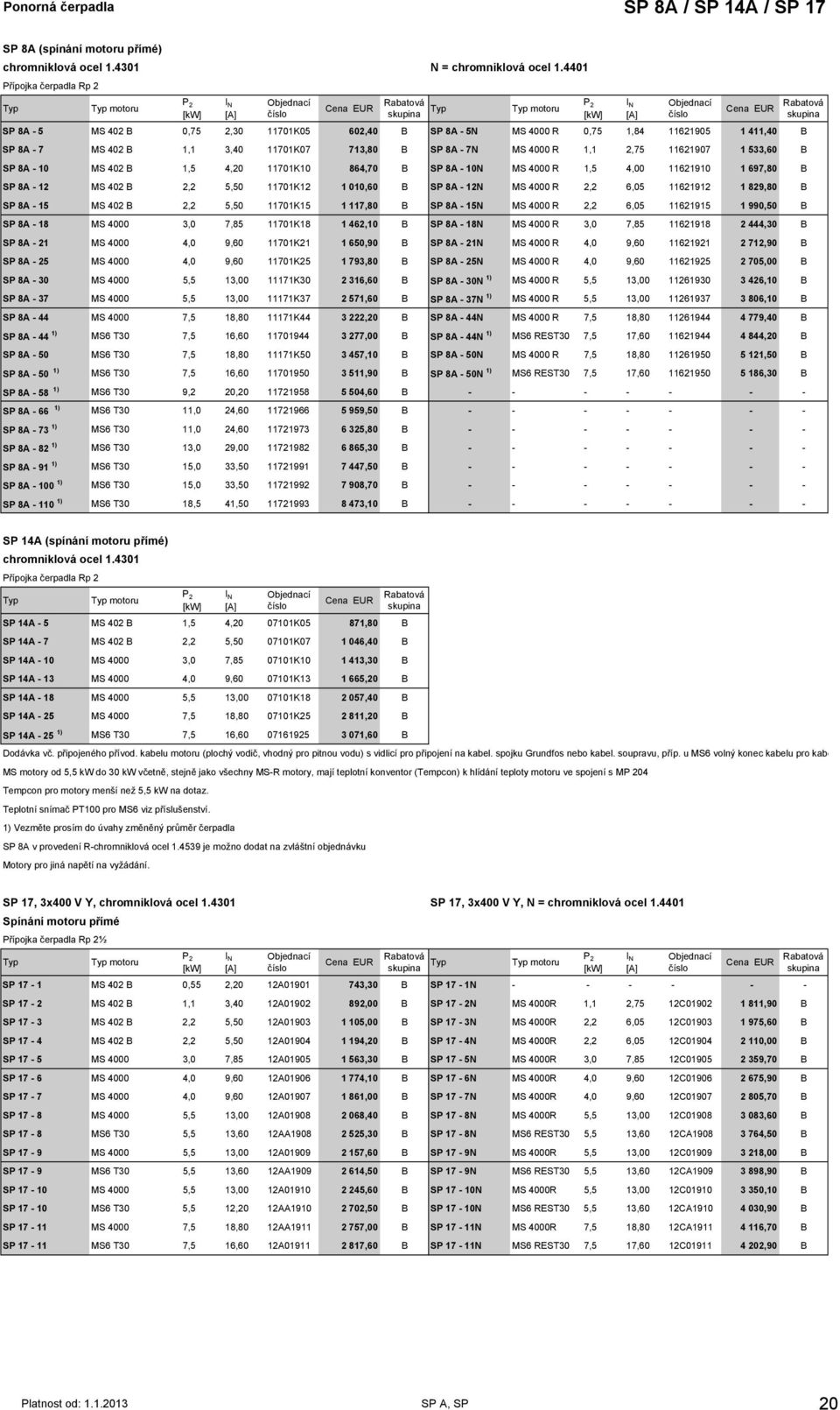 B SP 8A - 7N MS 4000 R 1,1 2,75 11621907 1 533,60 B SP 8A - 10 MS 402 B 1,5 4,20 11701K10 864,70 B SP 8A - 10N MS 4000 R 1,5 4,00 11621910 1 697,80 B SP 8A - 12 MS 402 B 2,2 5,50 11701K12 1 010,60 B