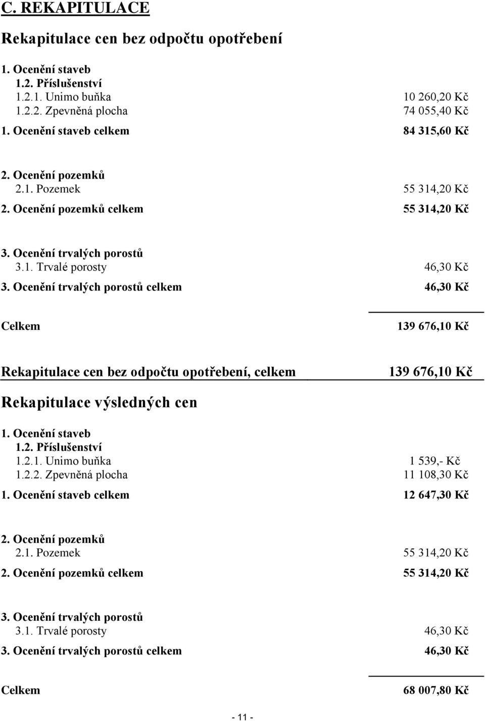 Ocenění trvalých porostů celkem 46,30 Kč Celkem 139 676,10 Kč Rekapitulace cen bez odpočtu opotřebení, celkem 139 676,10 Kč Rekapitulace výsledných cen 1. Ocenění staveb 1.2. Příslušenství 1.2.1. Unimo buňka 1 539,- Kč 1.