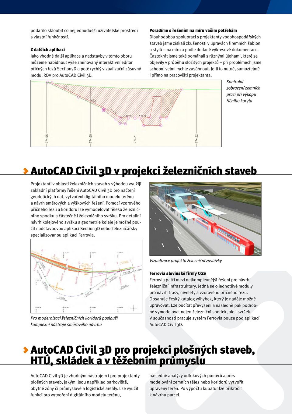 AutoCAD Civil 3D.