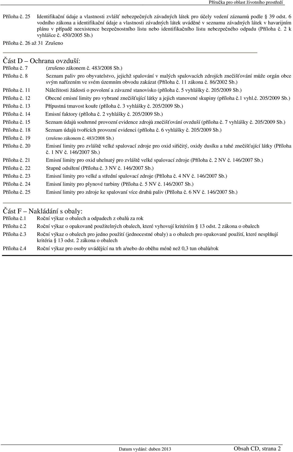 nebezpečného odpadu (Příloha č. 2 k vyhlášce č. 450/2005 Sb.) Příloha č. 26 až 31 Zrušeno Část D Ochrana ovzduší: Příloha č. 7 (zrušeno zákonem č. 483/2008 Sb.) Příloha č. 8 Příloha č. 11 Příloha č.