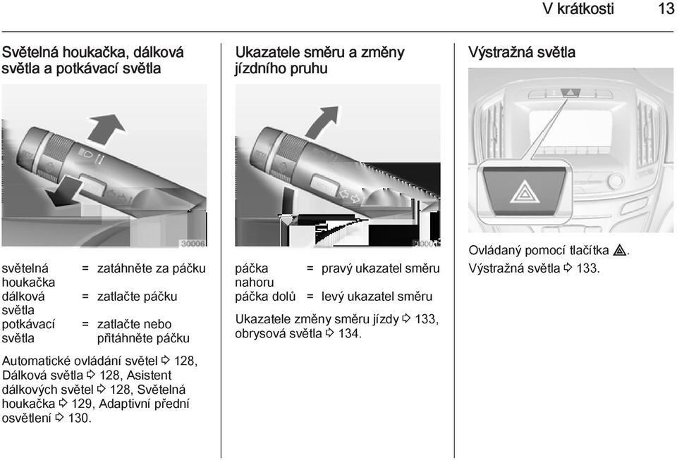 Dálková světla 3 128, Asistent dálkových světel 3 128, Světelná houkačka 3 129, Adaptivní přední osvětlení 3 130.