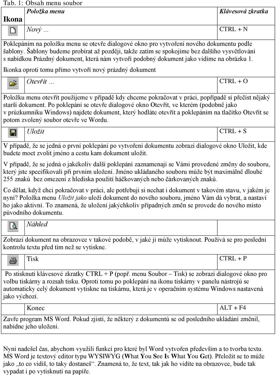 Ikonka oproti tomu přímo vytvoří nový prázdný dokument Otevřít CTRL + O Položku menu otevřít použijeme v případě kdy chceme pokračovat v práci, popřípadě si přečíst nějaký starší dokument.