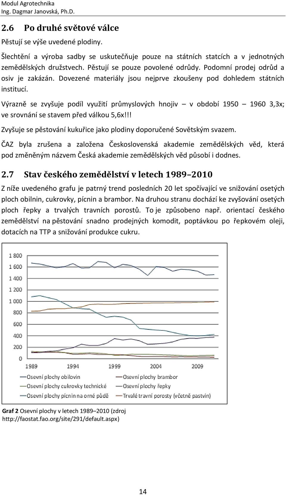 Dovezené materiály jsou nejprve zkoušeny pod dohledem státních institucí. Výrazně se zvyšuje podíl využití průmyslových hnojiv v období 1950 1960 3,3x; ve srovnání se stavem před válkou 5,6x!