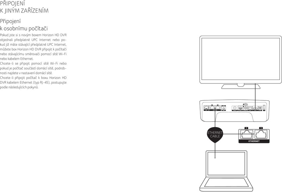 nebo kabelem Ethernet.