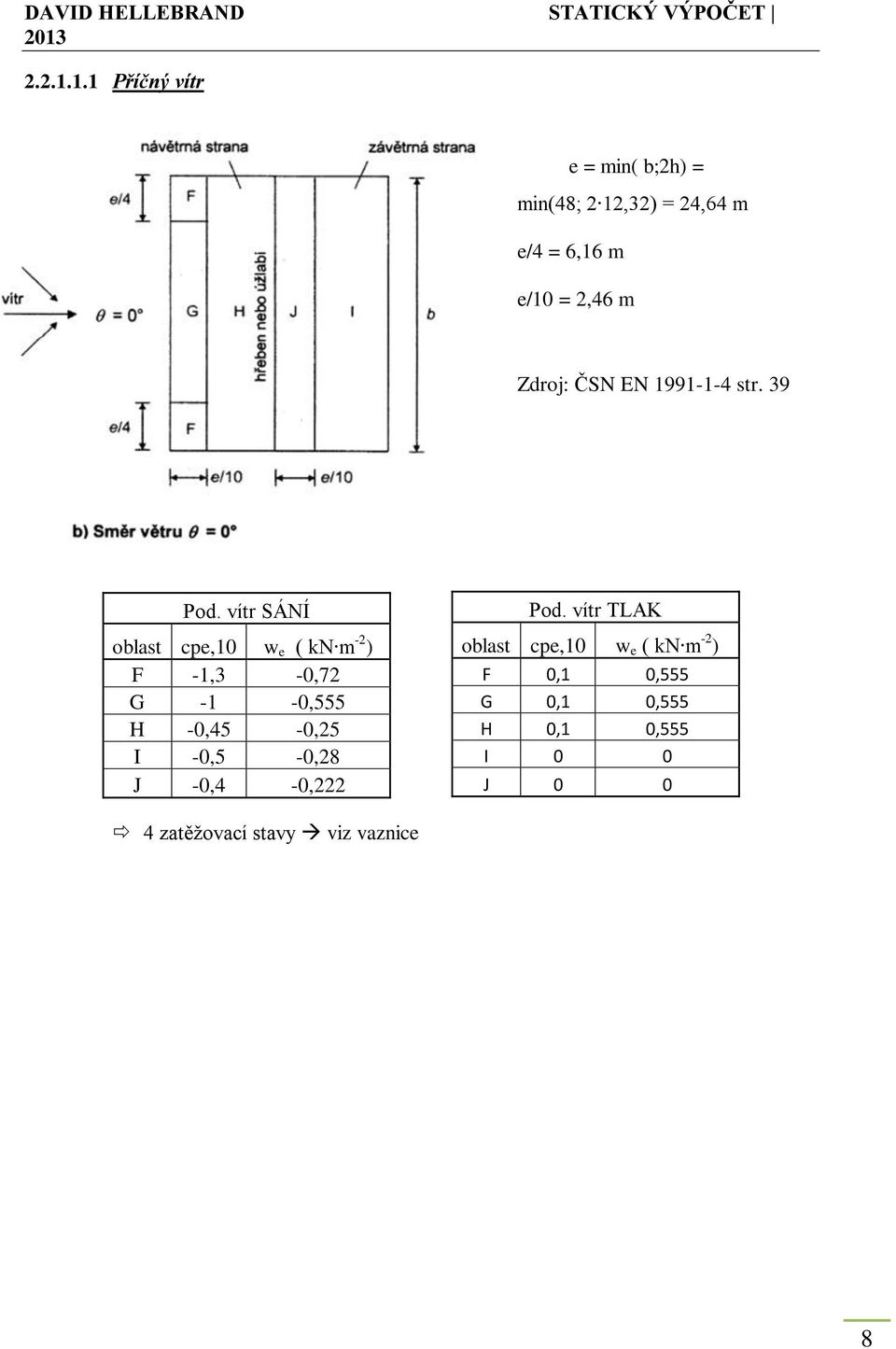 1.1 Příčný vítr e = min( b;2h) = min(48; 2 12,32) = 24,64 m e/4 = 6,16 m e/10 = 2,46 m Zdroj: ČSN